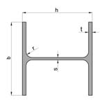 Esquema - Viga perfil h alas anchas (ligera) "hea"