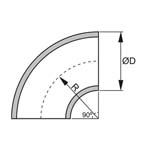 Esquema - Curva norma 3-d